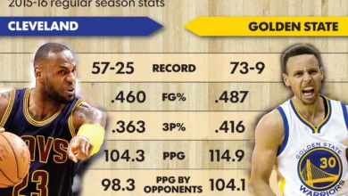 golden state warriors vs cleveland cavaliers match player stats